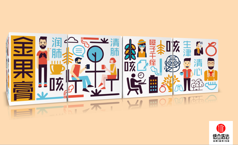 武漢品牌包裝設計:只需簡單三步提升品牌認知 武漢品牌包裝設計:只需簡單三步提升品牌認知